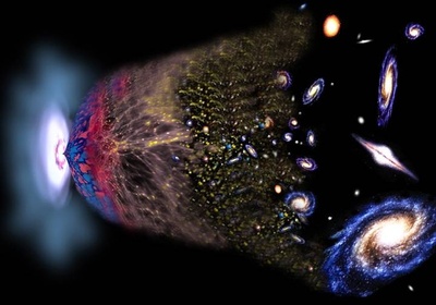 Begin van het universum
